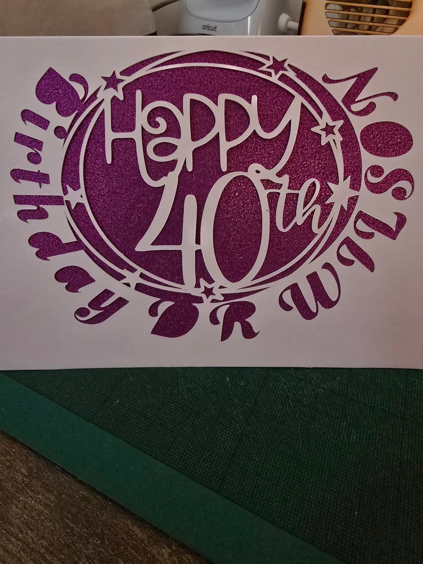 Personalise Happy 40th Birthday