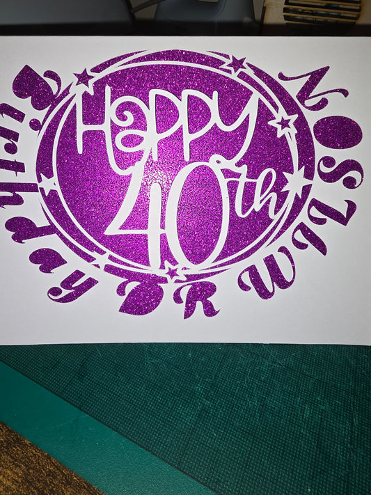 Personalise Happy 40th Birthday
